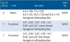 5-Piece Metric Re-Threading Die Set 11 5-Piece Metric Re-Threading Die Set -Hand Tools Sale 6909675 ep 1666371744 2